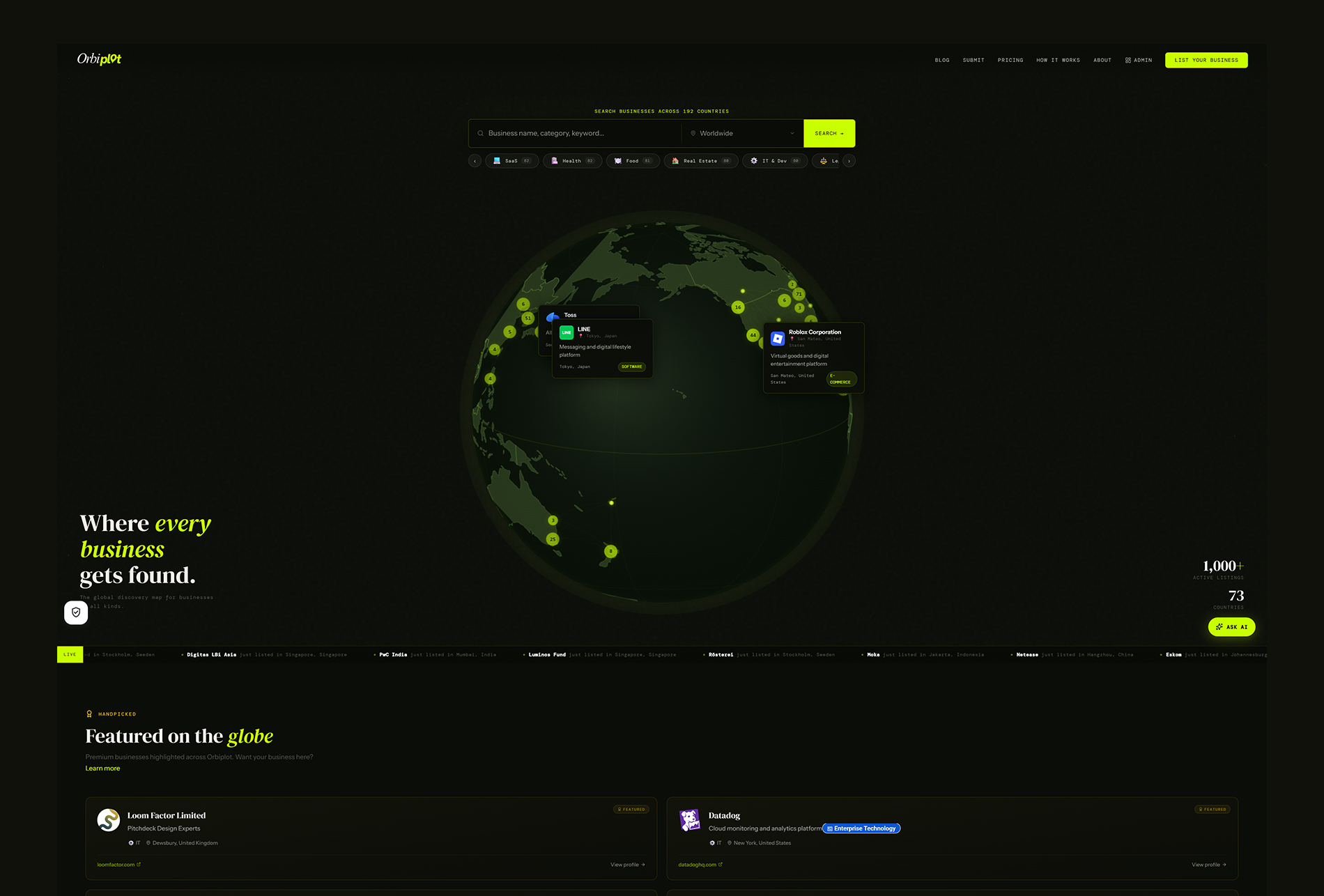 Orbiplot website by LoomFactor
