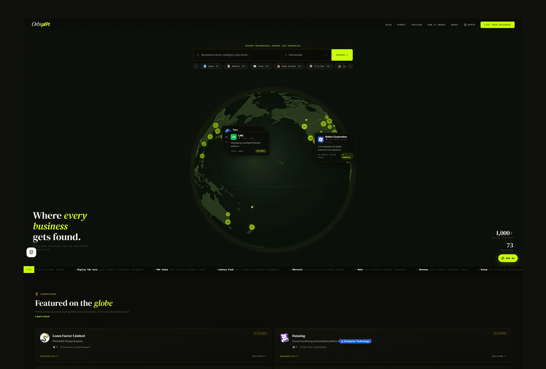 Orbiplot website by LoomFactor