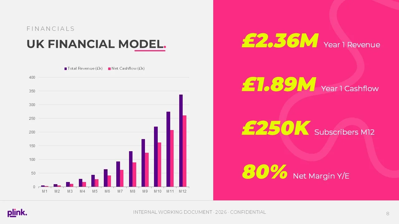 Pitch deck slide