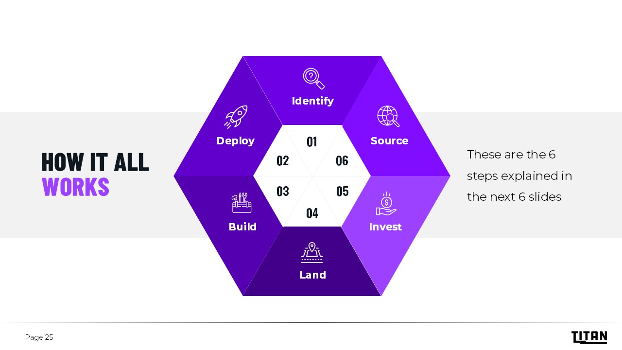 Pitch deck slide